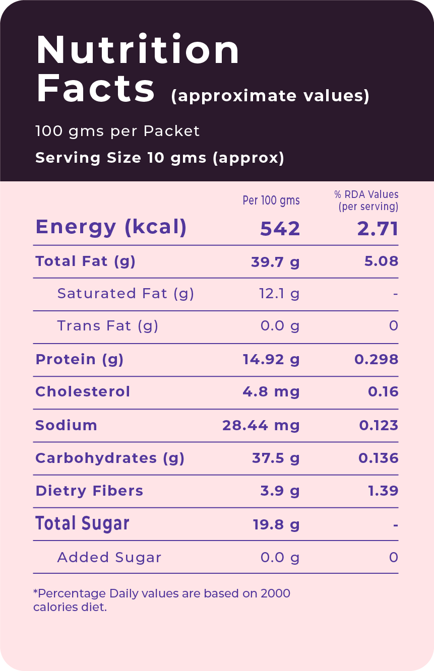 Dumbbell Nuts Chocolate Kaju Laddoo - 15% Protein