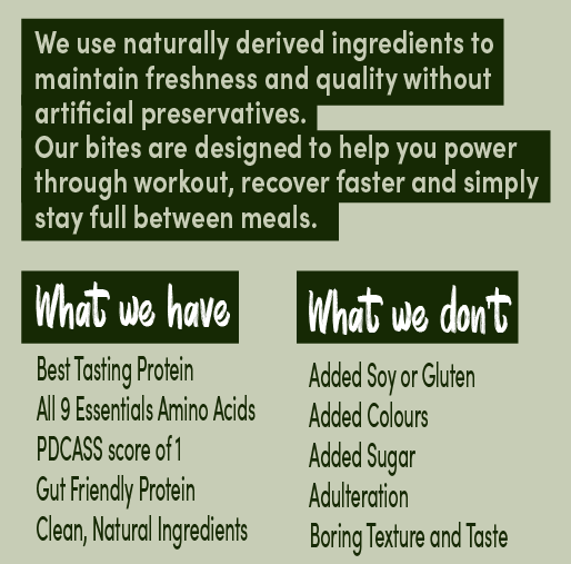 Dumbbell Nuts Ashwagandha Protein Bites – 21% Protein