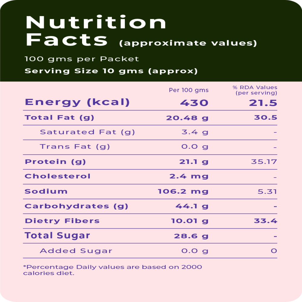 Dumbbell Nuts Ashwagandha Protein Bites – 21% Protein