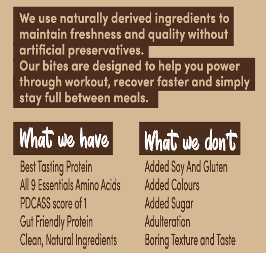 Dumbbell Nuts Coffee Rich Protein Bites – 30% Protein